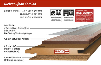 Ziro Kork Corelan Nordische Weißeiche Langdiele